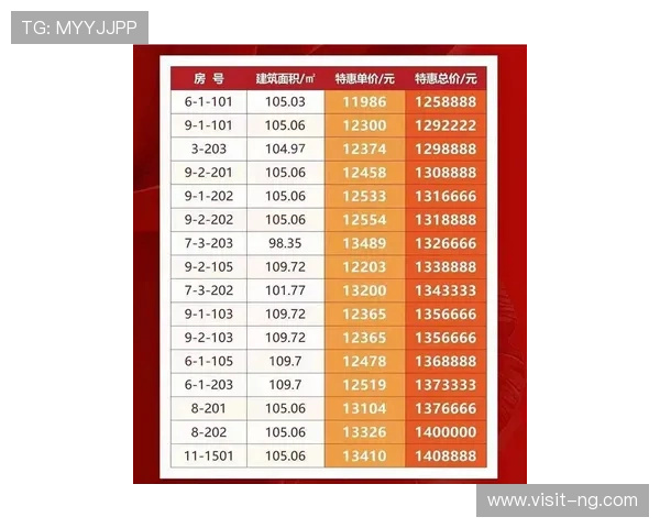 西甲最新赛程分析与关键对阵胜负趋势预测