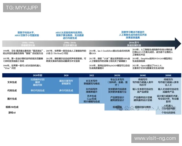 图卢兹俱乐部发展历程与成就分析探讨以及未来发展前景展望