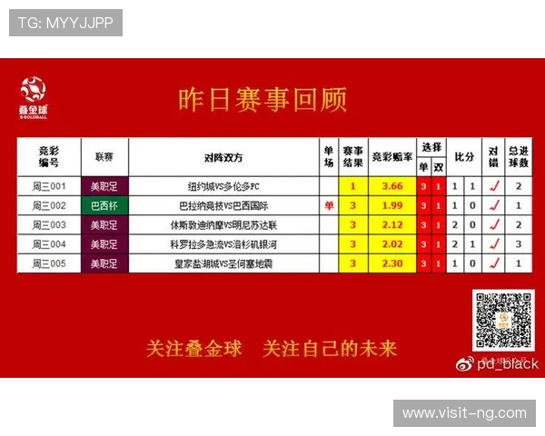 北京足球联赛完整赛程安排及各轮比赛时间详细解析