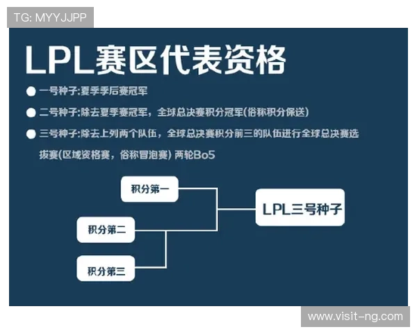 苏州超级联赛淘汰赛赛程全面解析与晋级形势前瞻