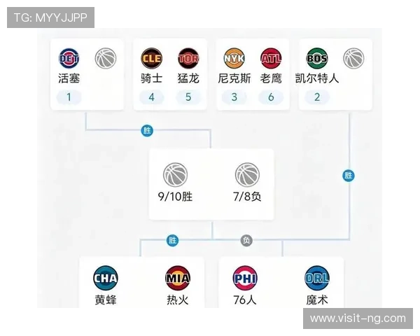 NBA骑士最新赛程全解析与关键比赛前瞻分析 NBA骑士最新赛程全解析与关键比赛前瞻分析